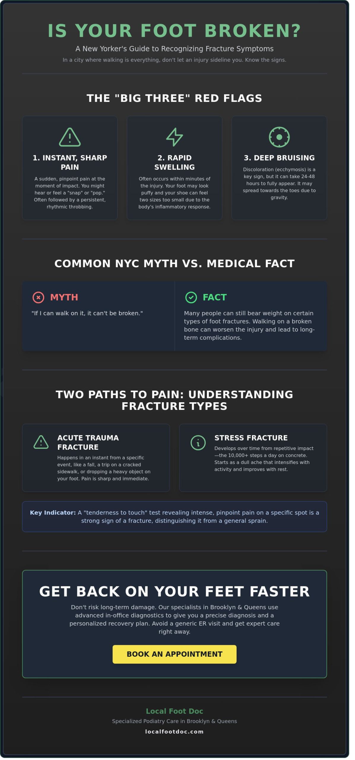 Broken Foot Symptoms: A New Yorker’s Guide to Identifying Fractures in 2026