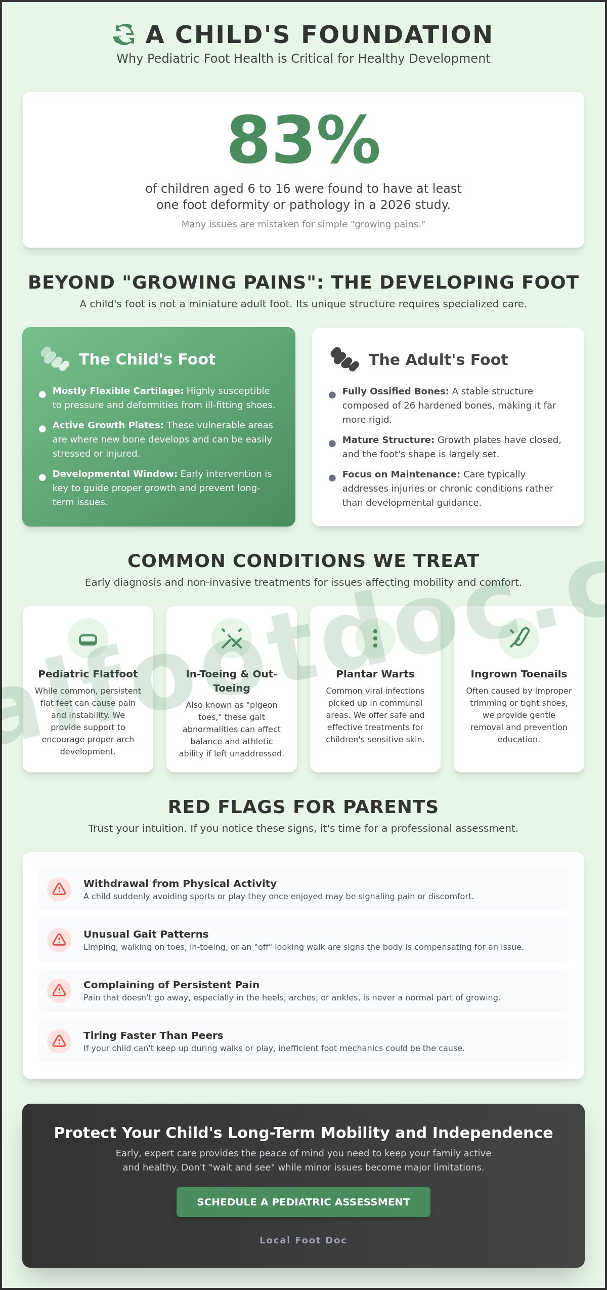 Pediatric Podiatrist in Brooklyn: Expert Foot Care for Your Child in 2026
