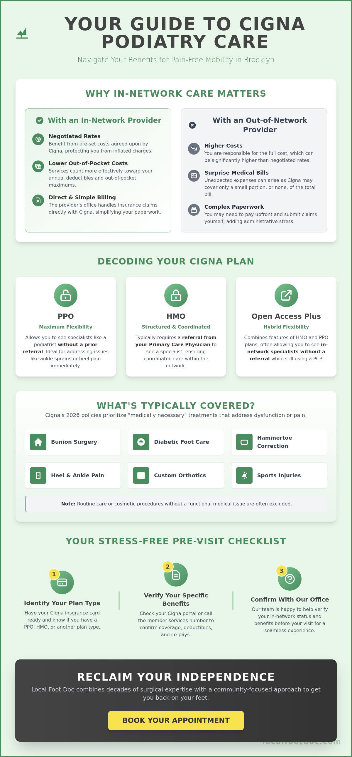 Podiatrist in Brooklyn That Accepts Cigna: Your 2026 Guide to In-Network Care